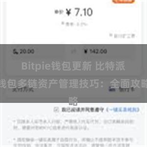 Bitpie钱包更新 比特派钱包多链资产管理技巧：全面攻略