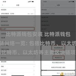 比特派钱包安装 比特派钱包支持的区块链网络一览: 包括比特币、以太坊等主要区块链项目