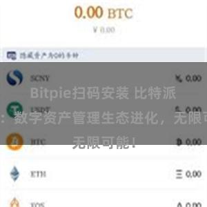 Bitpie扫码安装 比特派钱包：数字资产管理生态进化，无限可能！