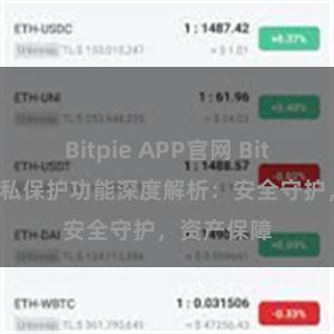 Bitpie APP官网 Bitpie钱包隐私保护功能深度解析：安全守护，资产保障