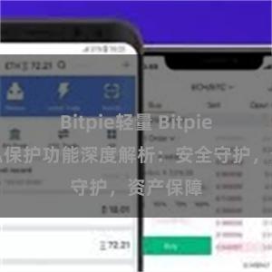 Bitpie轻量 Bitpie钱包隐私保护功能深度解析：安全守护，资产保障