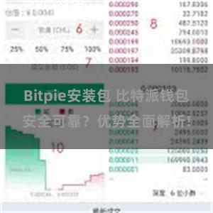 Bitpie安装包 比特派钱包安全可靠？优势全面解析!