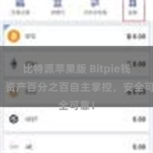 比特派苹果版 Bitpie钱包：资产百分之百自主掌控，安全可靠！