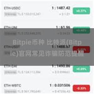 Bitpie币种 比特派(Bitpie)官网常见诈骗防范提醒