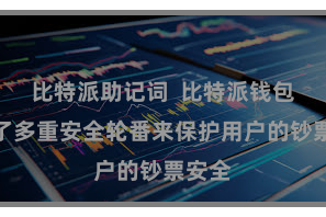 比特派助记词  比特派钱包接收了多重安全轮番来保护用户的钞票安全