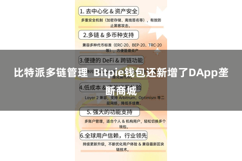 比特派多链管理 Bitpie钱包还新增了DApp垄断商城